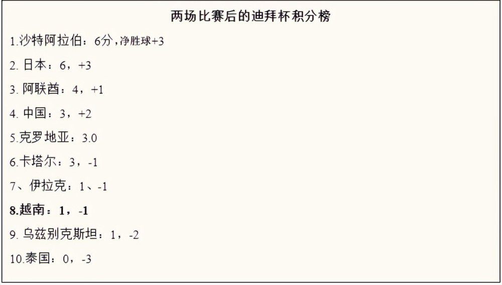 坎塞洛说道：“我们创造了不少机会可以打进2到3个球。